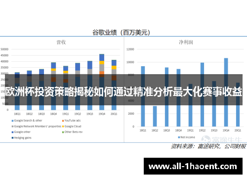 欧洲杯投资策略揭秘如何通过精准分析最大化赛事收益