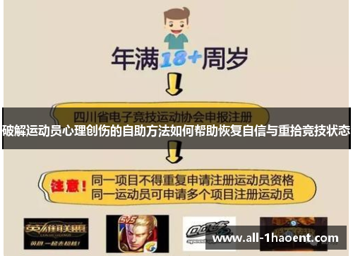 破解运动员心理创伤的自助方法如何帮助恢复自信与重拾竞技状态