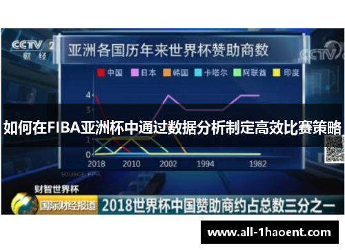 如何在FIBA亚洲杯中通过数据分析制定高效比赛策略