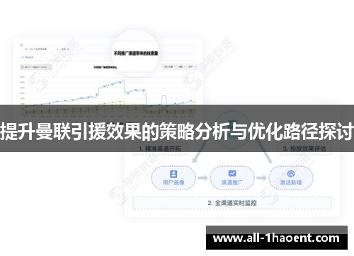 提升曼联引援效果的策略分析与优化路径探讨