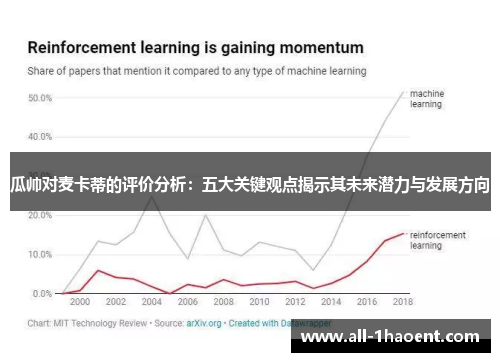 瓜帅对麦卡蒂的评价分析：五大关键观点揭示其未来潜力与发展方向