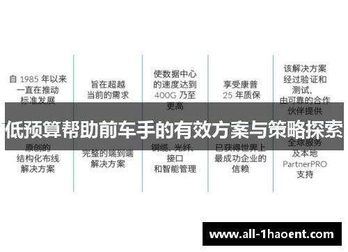 低预算帮助前车手的有效方案与策略探索