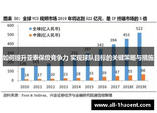如何提升亚泰保级竞争力 实现球队目标的关键策略与措施