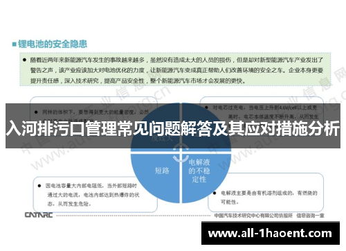 入河排污口管理常见问题解答及其应对措施分析