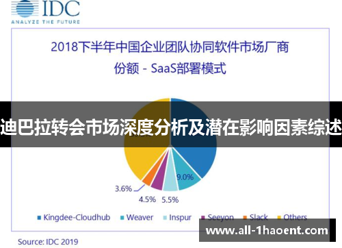 迪巴拉转会市场深度分析及潜在影响因素综述