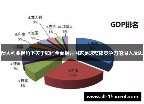 澳大利亚视角下关于如何全面提升国家足球整体竞争力的深入反思