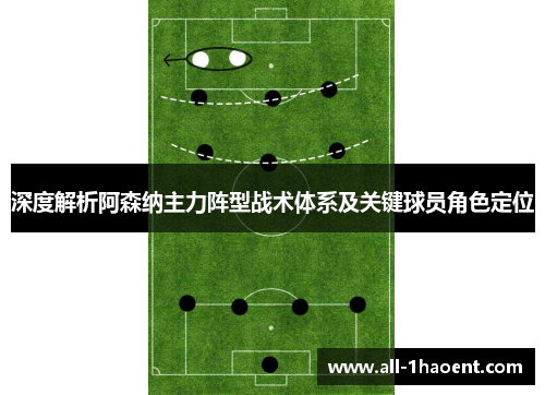 深度解析阿森纳主力阵型战术体系及关键球员角色定位 深度解析阿森纳主力阵型战术体系及关键球员角色定位