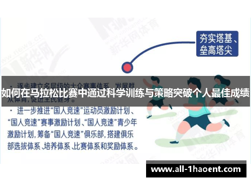 如何在马拉松比赛中通过科学训练与策略突破个人最佳成绩 如何在马拉松比赛中通过科学训练与策略突破个人最佳成绩