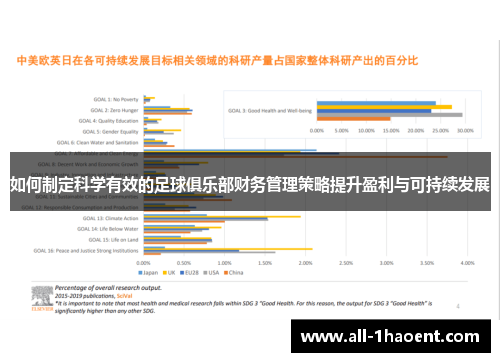 如何制定科学有效的足球俱乐部财务管理策略提升盈利与可持续发展 如何制定科学有效的足球俱乐部财务管理策略提升盈利与可持续发展