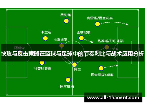 快攻与反击策略在篮球与足球中的节奏对比与战术应用分析