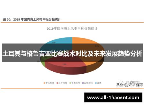 土耳其与格鲁吉亚比赛战术对比及未来发展趋势分析