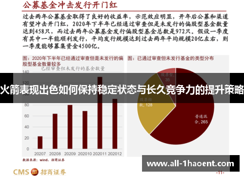 火箭表现出色如何保持稳定状态与长久竞争力的提升策略