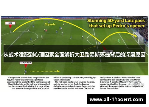 从战术适配到心理因素全面解析大卫路易斯落选背后的深层原因