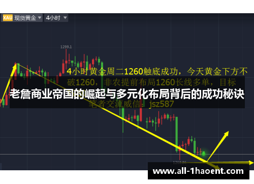 老詹商业帝国的崛起与多元化布局背后的成功秘诀