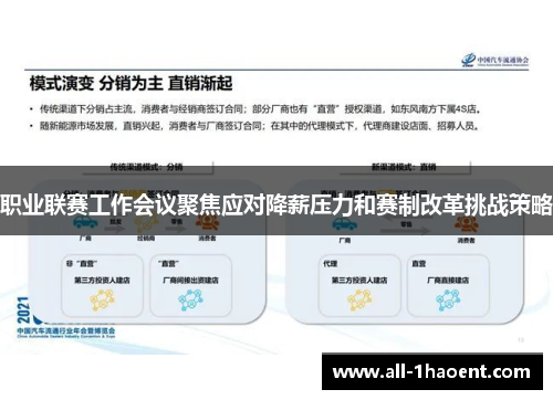职业联赛工作会议聚焦应对降薪压力和赛制改革挑战策略