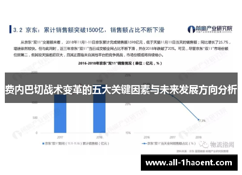 费内巴切战术变革的五大关键因素与未来发展方向分析 费内巴切战术变革的五大关键因素与未来发展方向分析