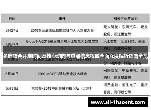 冬窗转会开启时间及核心动向与重点信息权威全面深度解析指南全览 冬窗转会开启时间及核心动向与重点信息权威全面深度解析指南全览