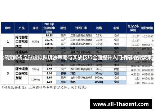 深度解析足球虚拟队玩法策略与实战技巧全面提升入门指南精要版集 深度解析足球虚拟队玩法策略与实战技巧全面提升入门指南精要版集