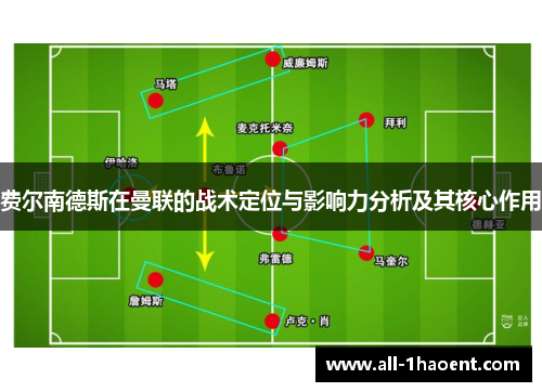 费尔南德斯在曼联的战术定位与影响力分析及其核心作用
