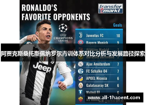 阿贾克斯桑托斯佩纳罗尔青训体系对比分析与发展路径探索 阿贾克斯桑托斯佩纳罗尔青训体系对比分析与发展路径探索
