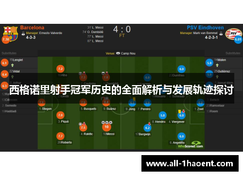 西格诺里射手冠军历史的全面解析与发展轨迹探讨